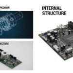BMVX4 Explained: Everything You Need to Know